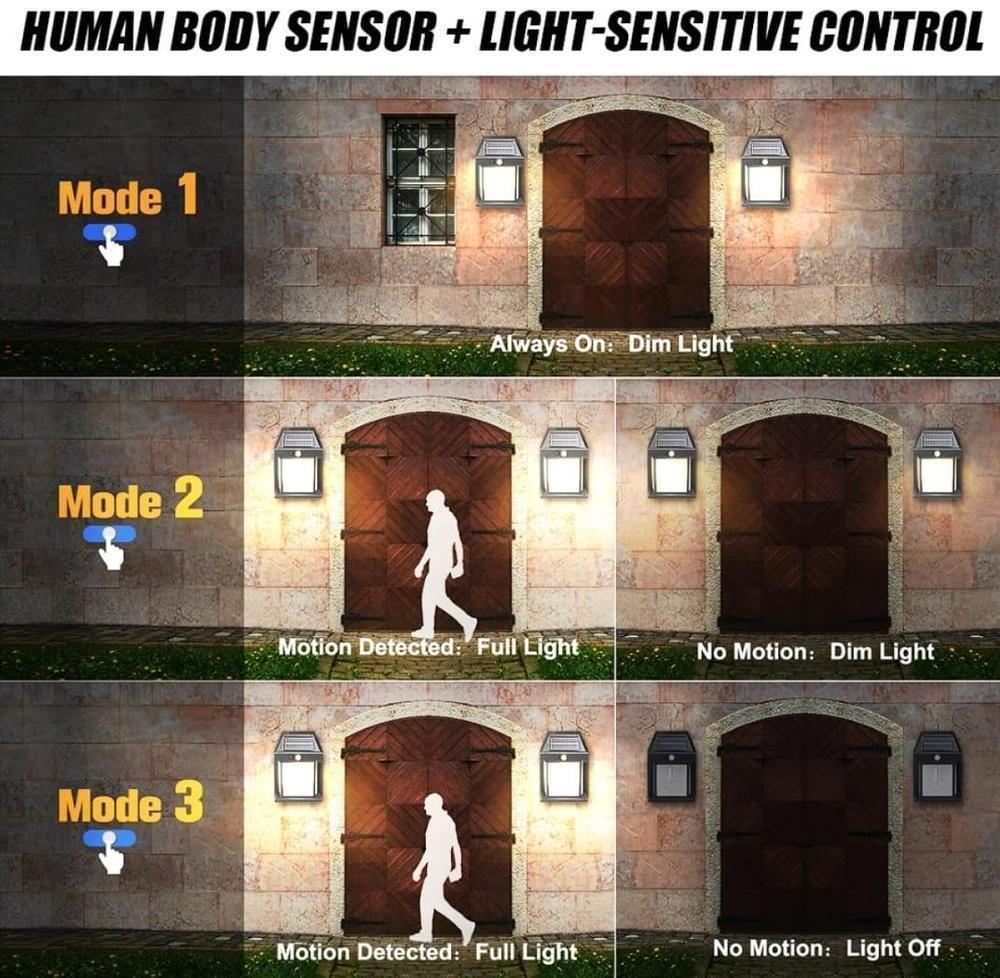 Solar Motion Sensor Wall Light